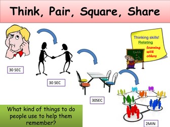 AQA GCSE Psychology 2019 spec - Lesson 1 Encoding, storage and retrieval