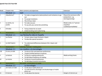 GCSE Spanish 2016 spec Scheme of Work 3 Year KS4 Year 10