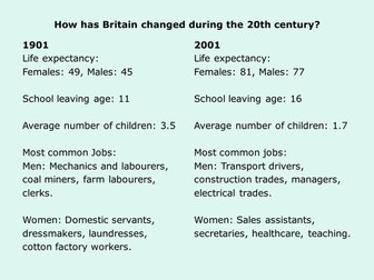Overview of the 20th Century