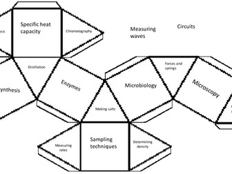 GCSE Science PAG dice