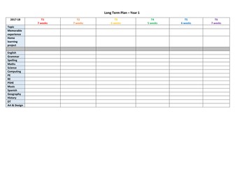 Long term plan TEMPLATE