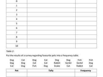 AQA GCSE Psychology 2019 Research methods Lesson 14 Interpretation and display of quantitative data