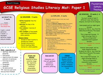 EDUQAS Route B Literacy Mat