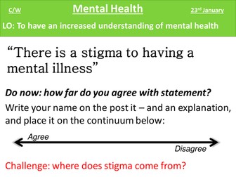 Mental Health Case Studies