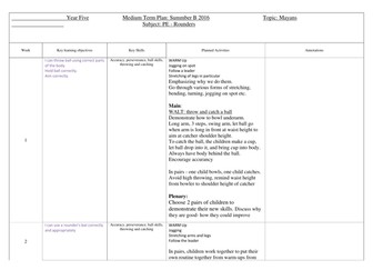 Year Five planning for Rounders