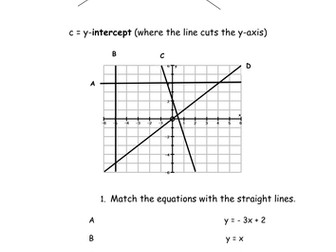 Matching equations to lines