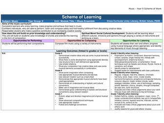 Blues Ensemble Resource Pack KS3