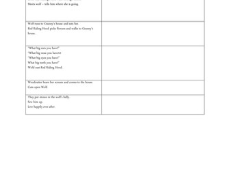 Crime and Punishment Fairy Tales