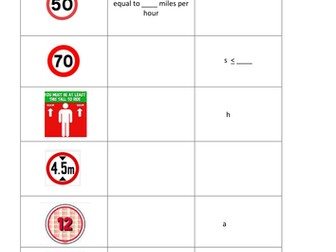 Writing inequalities- real life examples