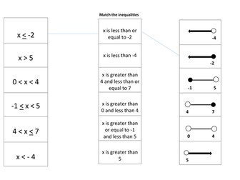 Matching inequalities