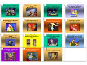 Simpson Macbeth cartoon strip