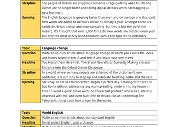 Example of opinion article about covid-19 picture