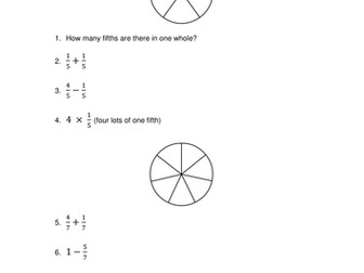 Introduction to arithmetic with fractions