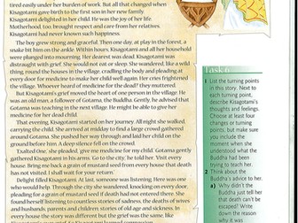 Buddhist view on Life after death.