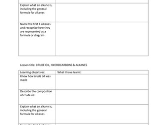 AQA Trilogy - Crude oil, hydrocarbons & alkanes