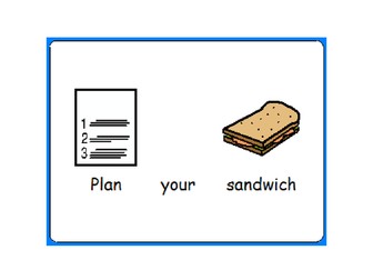 Lighthouse keepers lunch (Plan your sandwich) -SEN