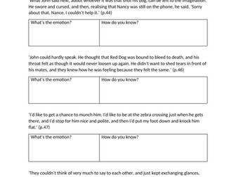 Red Dog (Louis de Bernieres) worksheet collection