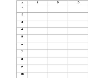 Times tables challenges - Bronze