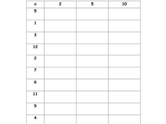 Times tables challenges - Silver