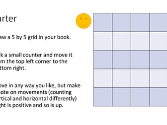 Introduction to Vectors