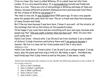 Introducing Yourself