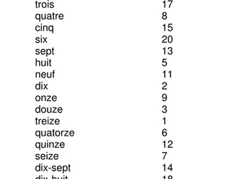 French - Match the number 1 to 20