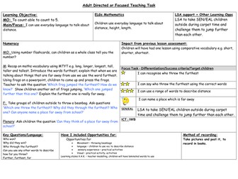 Shape, space and measure - distance