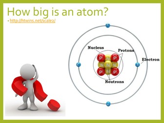 Size of an Atom and Isotopes (element, compound, molecule and ion recap)