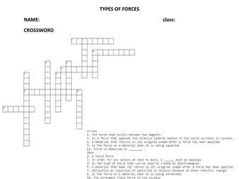 types of forces