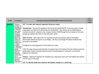 KS2 The Romans whole unit topic planning