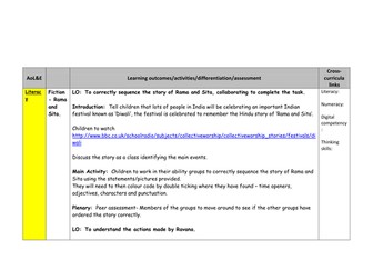 KS2 English Unit of Work Fiction Rama and Sita