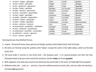 German Past Tense Revision Sheet