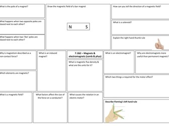 P7 & P8 Revision sheets covering magnets, electromagnets and space for AQA 9-1 GCSE