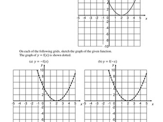 Graph transformations worksheet (reflections)