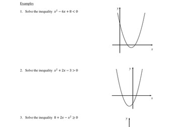 Quadratic graphs, equations and inequalities | Teaching Resources