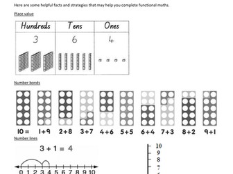 Functional Skills Maths Entry Level 1 Help Sheet Revision