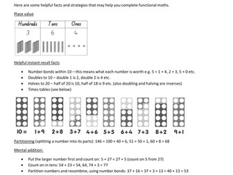 Entry Level 2 Functional Skills Maths Help Sheet Revision