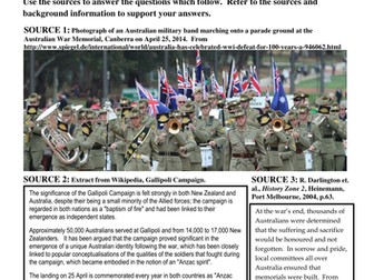 Why do Australians celebrate a military defeat?