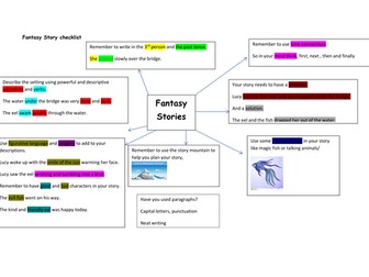 Checklist for Fantasy Stories