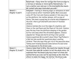 Stonestruck by Helen Cresswell