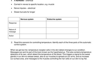 Introduction to Homeostasis - New AQA Biology GCSE