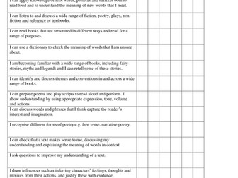 Reading Targets and Self-Assessment Years 3-6