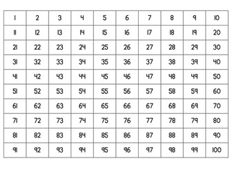 1-100 number grid
