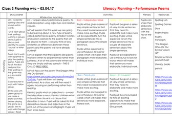 Year 3/4 - Performance Poetry Plan and Worksheets
