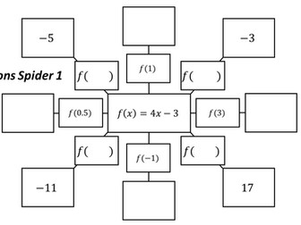 Functions Spiders