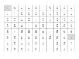 Simplifying Fractions Maze (½) Starter