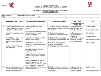 Concept-based Scheme of Work: Adventurous