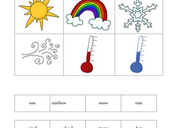 Identifying Weather - differentiated activity