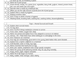 Year 2 Science Quiz - fun science assessment!