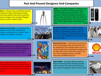 Knowledge Organiser Design Technology Edexcel GCSE (9-1) Core- Designer Influences